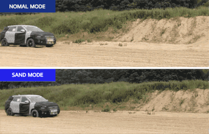Driving test was performed on a sand road. The true value of the 2WD Traction Mode